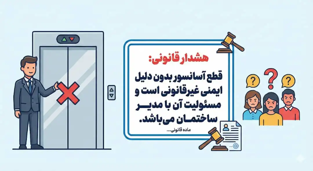 قطع آسانسور بدون دلیل ایمنی و مسئولیت مدیر ساختمان