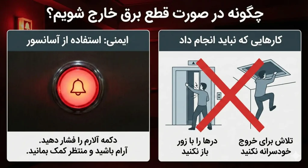 چگونه در صورت قطع برق خارج شویم؟